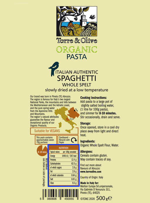 What Is The Nutritional Value Of Pasta? 5 Best Reasons To Eat Pasta!