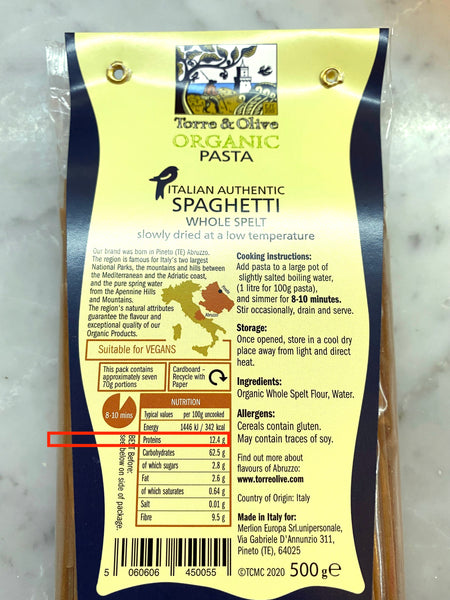 How Much Protein In Pasta? 3 Types Of Pasta You Must Try!